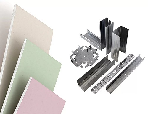 Гіпсокартонні системи